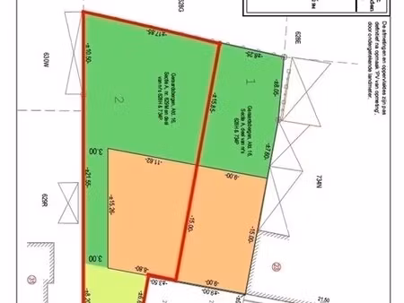 grond