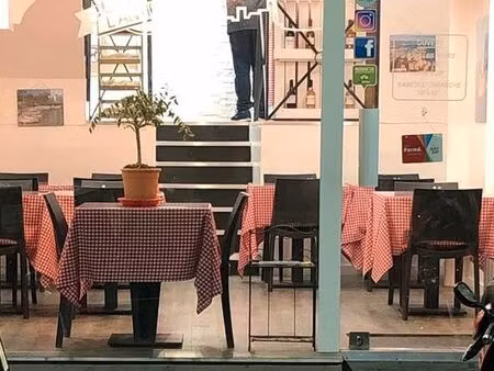 pizzeria à vendre antibes