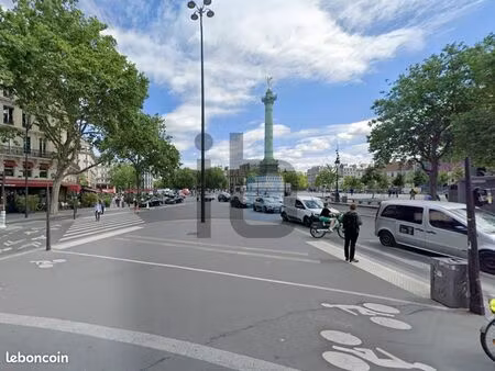 boutique 130 m² paris