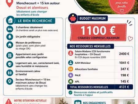 recherche maison urgemment
