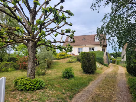 berthenay