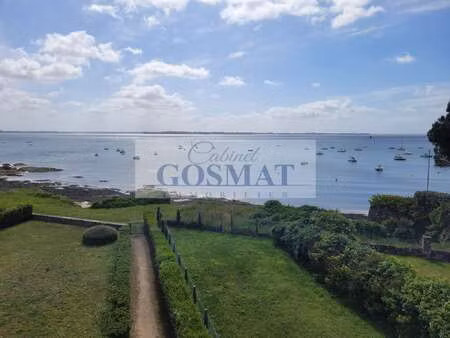 vente appartement 2 pièces à damgan (56750) : à vendre 2 pièces / 21m² damgan