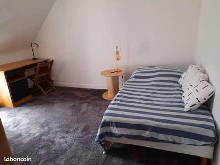 logement meublé chez l'habitant
