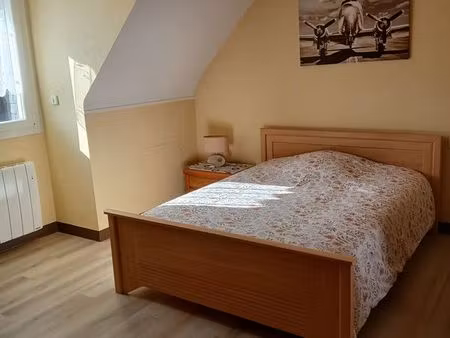 chambre à louer chez l'habitant