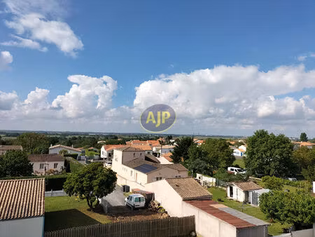 appartement tonnay-charente