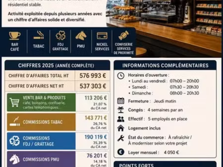 bar  brasserie  tabac à viry-châtillon (91170)