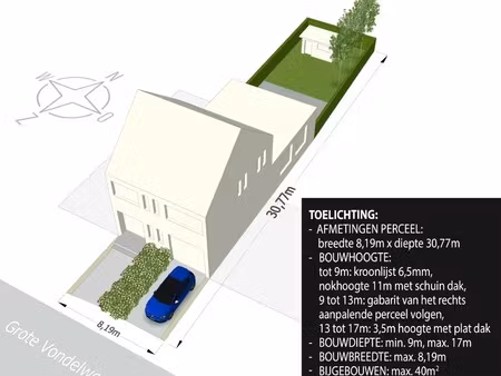 grond voor gesloten bebouwing in hartje oud-turnhout(301 m²)