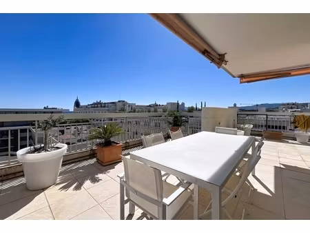 annonce appartement à vendre