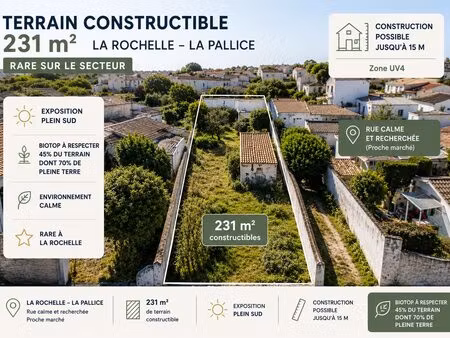 achat terrain 232m² la rochelle 17000