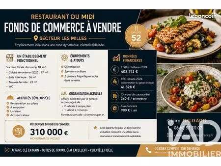 restaurant 80 m² aix-en-provence