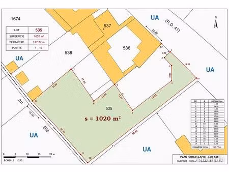 terrain 1020 m² camphin-en-carembault