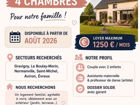recherche maison en location