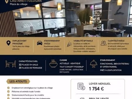 fonds de commerce en restauration