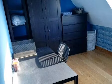 location chambre meublée chez l’habitant