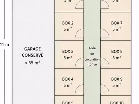 location de box
