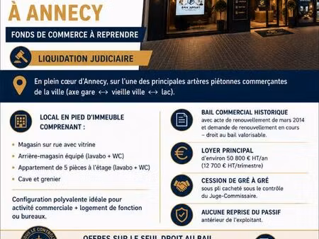 fonds de commerce annecy