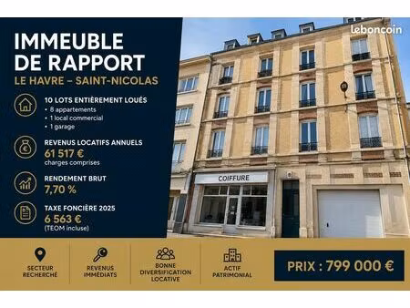 immeuble de rapport – quartier saint nicolas -10 lots – revenus 61500 – rendement brut 7 7