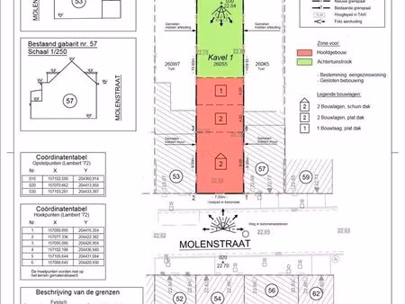 terrain à vendre à molenstraat 55 hove (rbv92805)