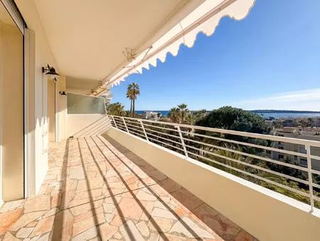 vente appartement cannes (06400)