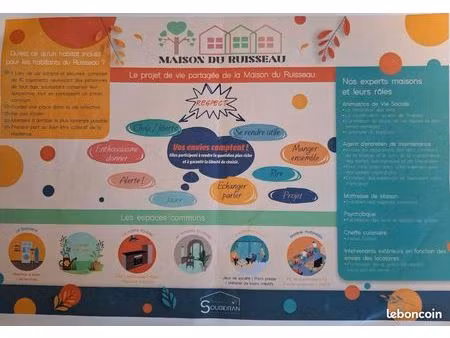 habitat inclusif : appartement à louer