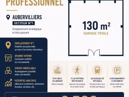 location locaux professionnels à aubervilliers (93300)  nan €