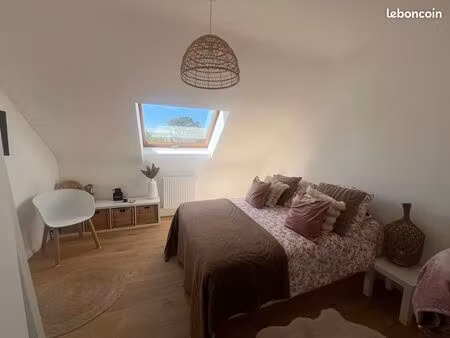 chambres a louer chez l'habitant