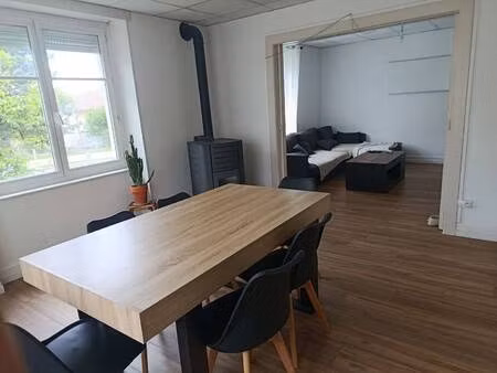 colocation à louer