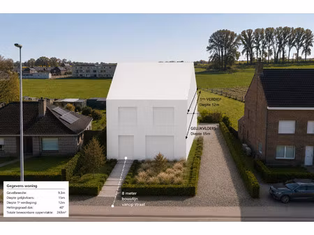 terrain à vendre à beverstraat 10a grammont (rbv94932)