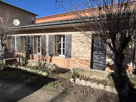 achat local professionnel 46m² toulouse 31300