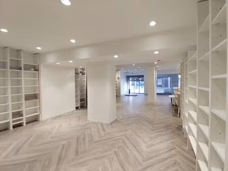location boutique