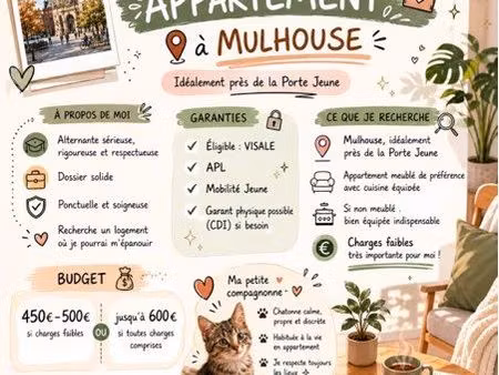 cherche t2 près de porte jeune