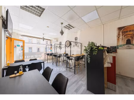 local commercial loué env. 80 m² – investissement locatif s?