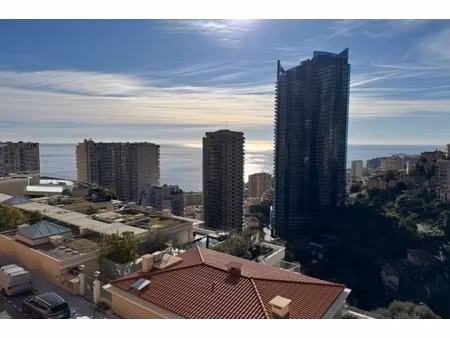 annonce appartement à vendre