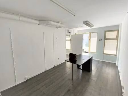 location commerce juan les pins 06160 42m²