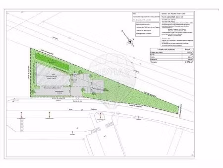 en vente local commercial 2 079 m² – 158 900 € |yutz
