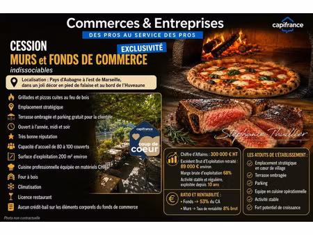 vente commerce 2 pièces 200 m² roquevaire (13360)