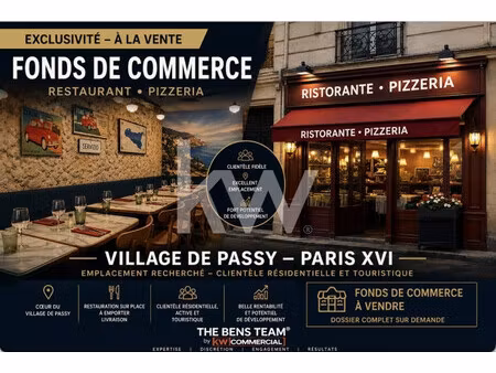 village de passy – fonds de commerce de restauration premium – paris 16ᵉ