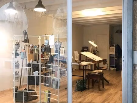 location d’espace en local partagé