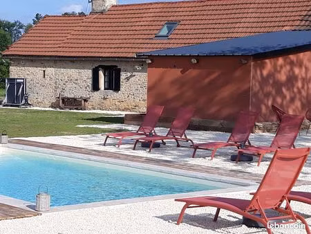 sarlat pied-à-terre + rentabilité financière