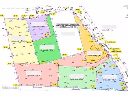 terrains à bâtir à partir de 40 12 /m²