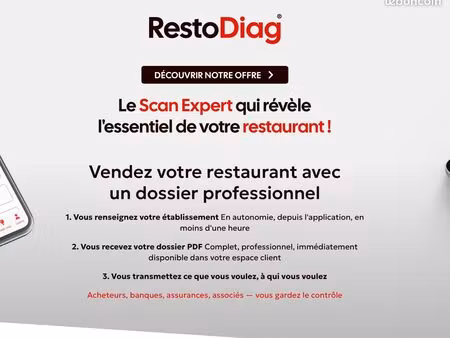 dossier pro pour vendre votre restaurant — prêt en moins d'1h  un outil créé par des resta