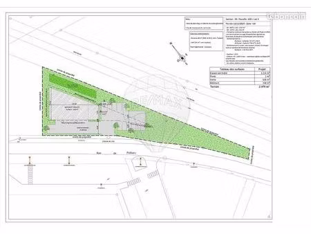 local commercial 2 079 m²