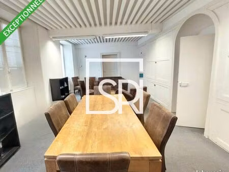 bureaux 100 m² riom