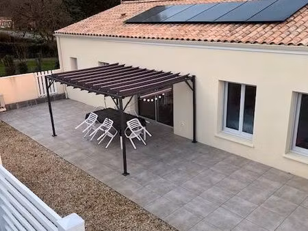 location pavillon de 2025