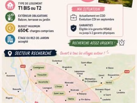 recherche de logement