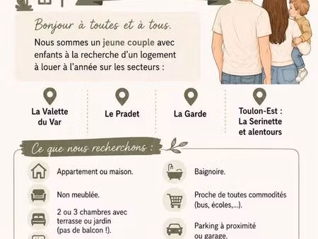 recherche appartement ou maison