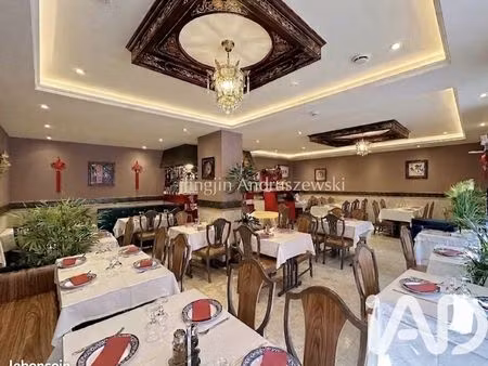 restaurant 100 m² puteaux