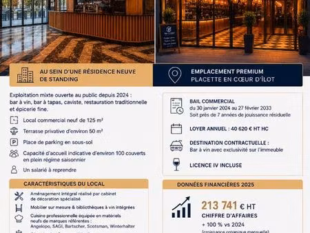 fonds de commerce merignac