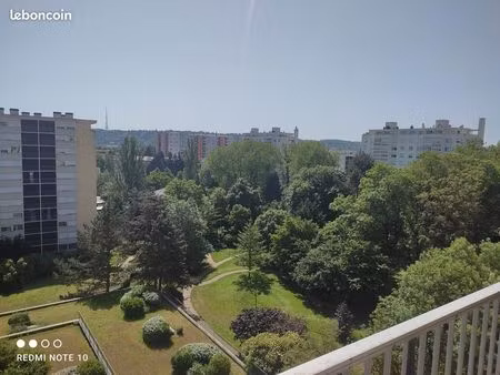 t2 avec vue