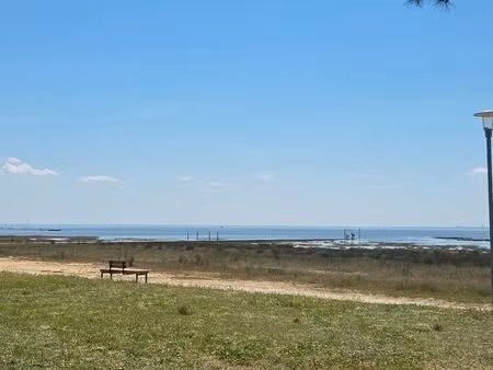 recherche studio couzeix ou alentours